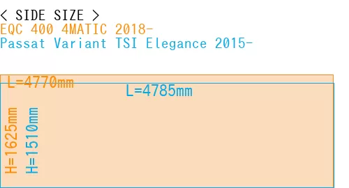 #EQC 400 4MATIC 2018- + Passat Variant TSI Elegance 2015-